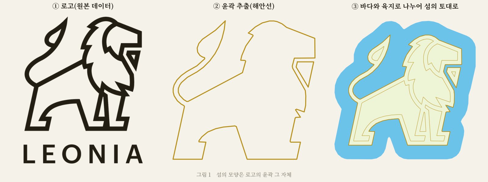 로고에서 윤곽을 추출하고, 바다와 육지로 나누어 섬의 토대로 만드는 3단계